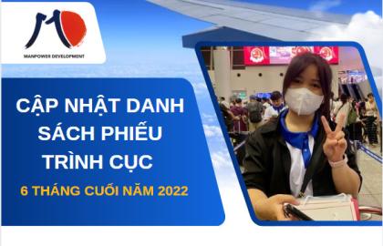 Danh sách phiếu trình cục đơn hàng XKLĐ Nhật Bản 6 tháng cuối năm 2022 – Công ty MD Việt Nam